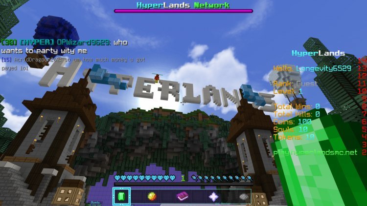 Hyperlands
